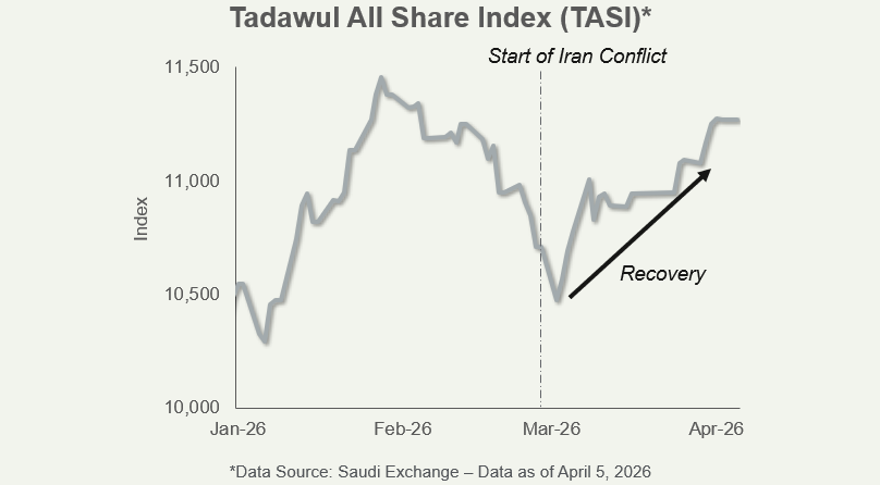 2026-04-08 Inside Track 1 Viewpoint Rima Bhatia