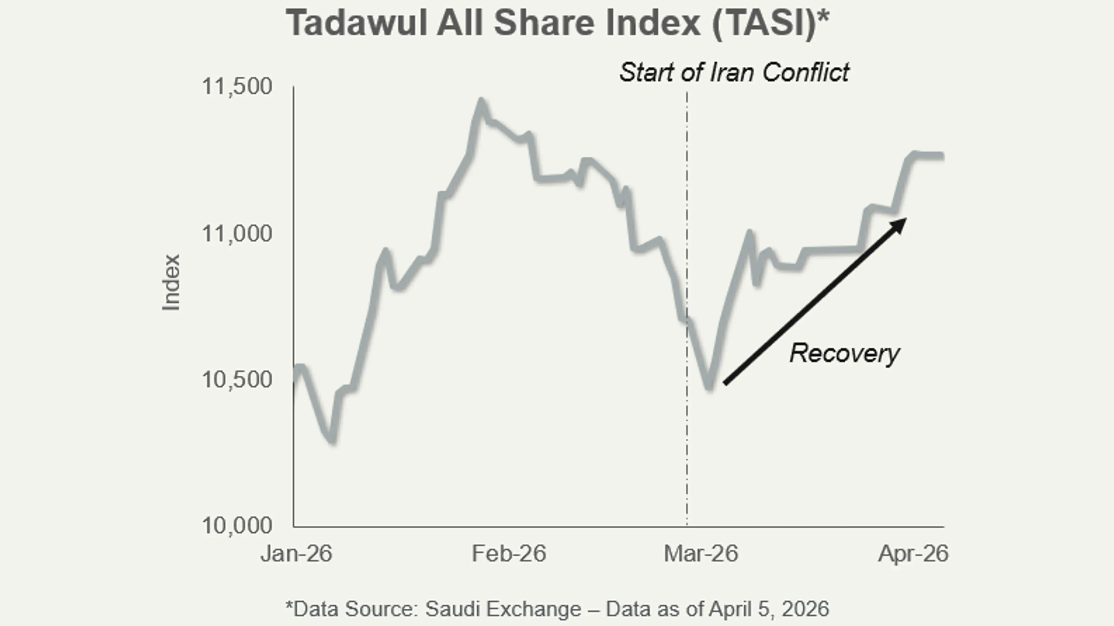 2026-04-08 Inside Track 1 Viewpoint Rima Bhatia