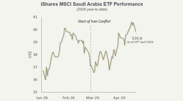 2026-04-23 Inside Track 2 Viewpoint Rima Bhatia